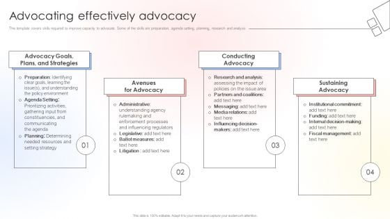 Charitable Leadership Playbook For Policy Advocacy Advocating Effectively Advocacy Graphics PDF