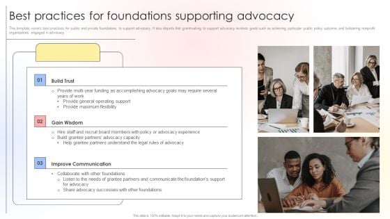 Charitable Leadership Playbook For Policy Advocacy Best Practices For Foundations Supporting Advocacy Structure PDF