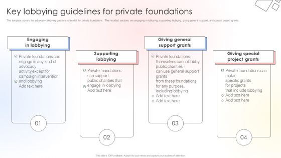 Charitable Leadership Playbook For Policy Advocacy Key Lobbying Guidelines For Private Foundations Sample PDF