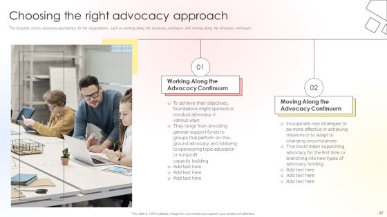 Charitable Leadership Playbook For Policy Advocacy Ppt PowerPoint Presentation Complete Deck With Slides Slide22
