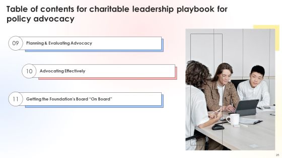 Charitable Leadership Playbook For Policy Advocacy Ppt PowerPoint Presentation Complete Deck With Slides Slide25