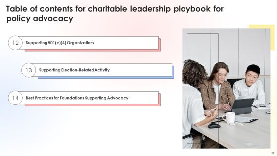 Charitable Leadership Playbook For Policy Advocacy Ppt PowerPoint Presentation Complete Deck With Slides Slide29