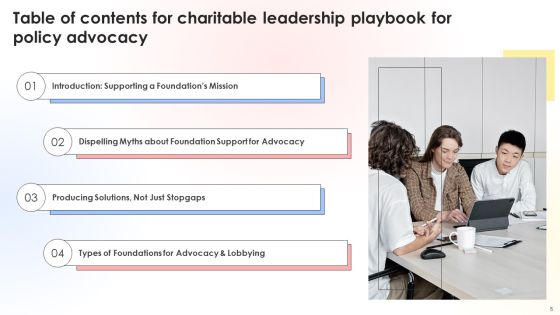 Charitable Leadership Playbook For Policy Advocacy Ppt PowerPoint Presentation Complete Deck With Slides Slide05