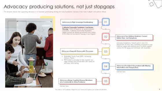 Charitable Leadership Playbook For Policy Advocacy Ppt PowerPoint Presentation Complete Deck With Slides Slide08
