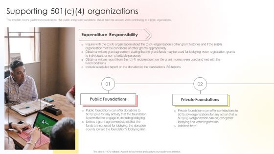 Charitable Leadership Playbook For Policy Advocacy Supporting 501 C 4 Organizations Information PDF