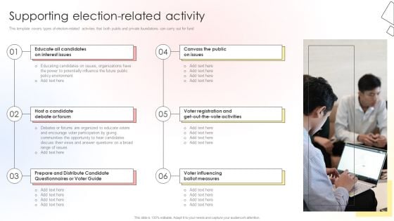 Charitable Leadership Playbook For Policy Advocacy Supporting Election Related Activity Demonstration PDF