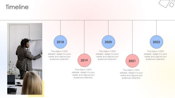 Charitable Leadership Playbook For Policy Advocacy Timeline Themes PDF