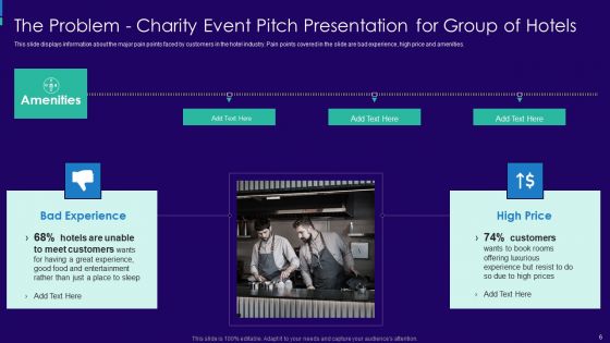 Charity Event Pitch Presentation For Group Of Hotels Ppt PowerPoint Presentation Complete Deck With Slides