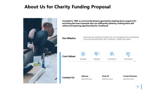 Charity Funding Proposal Ppt PowerPoint Presentation Complete Deck With Slides
