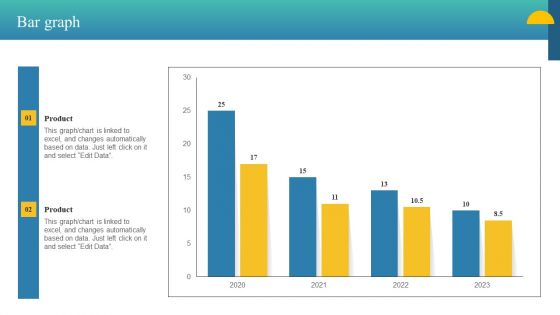 Charity Fundraising Marketing Plan Bar Graph Ppt PowerPoint Presentation File Example Introduction PDF