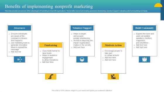 Charity Fundraising Marketing Plan Benefits Of Implementing Nonprofit Marketing Pictures PDF Charity Fundraising Marketing Plan Benefits Of Implementing Nonprofit Marketing Pictures PDF
