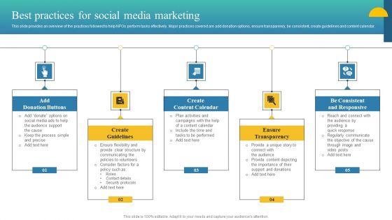 Charity Fundraising Marketing Plan Best Practices For Social Media Marketing Download PDF