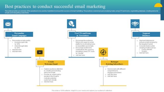 Charity Fundraising Marketing Plan Best Practices To Conduct Successful Email Background PDF