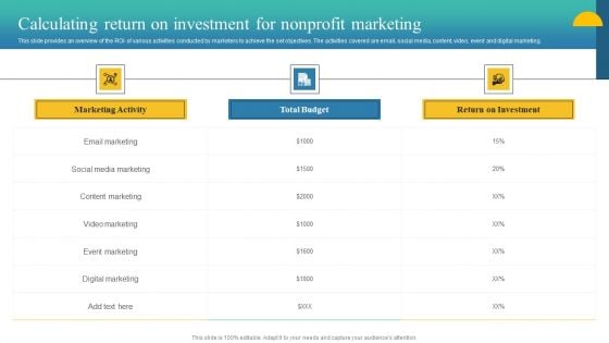 Charity Fundraising Marketing Plan Calculating Return On Investment For Nonprofit Ideas PDF