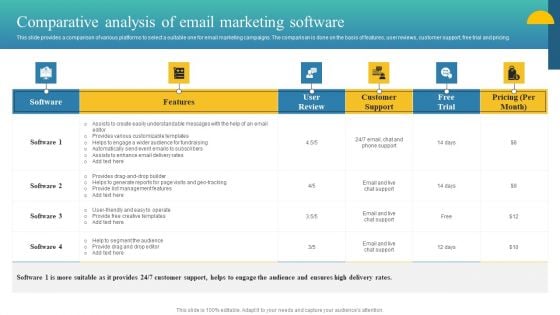Charity Fundraising Marketing Plan Comparative Analysis Of Email Marketing Software Designs PDF Charity Fundraising Marketing Plan Comparative Analysis Of Email Marketing Software Designs PDF
