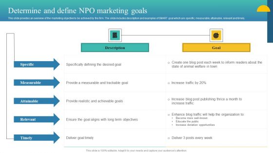 Charity Fundraising Marketing Plan Determine And Define Npo Marketing Goals Infographics PDF Charity Fundraising Marketing Plan Determine And Define Npo Marketing Goals Infographics PDF