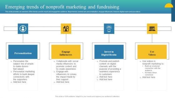 Charity Fundraising Marketing Plan Emerging Trends Of Nonprofit Marketing Themes PDF Charity Fundraising Marketing Plan Emerging Trends Of Nonprofit Marketing Themes PDF