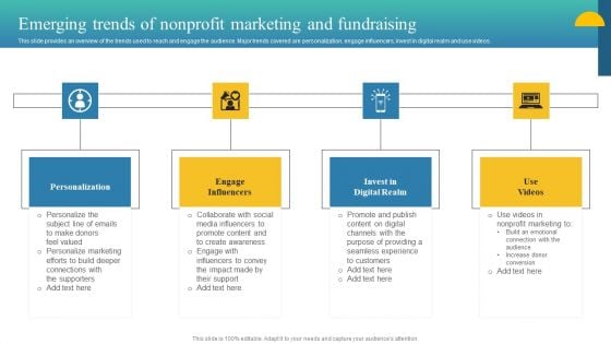 Charity Fundraising Marketing Plan Emerging Trends Of Nonprofit Marketing Themes PDF