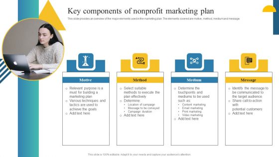 Charity Fundraising Marketing Plan Key Components Of Nonprofit Marketing Plan Rules PDF