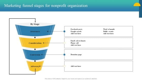 Charity Fundraising Marketing Plan Marketing Funnel Stages For Nonprofit Organization Themes PDF