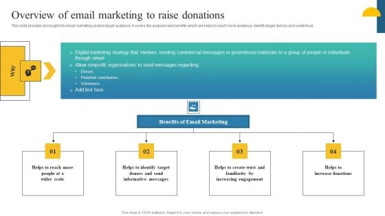 Charity Fundraising Marketing Plan Overview Of Email Marketing To Raise Donations Graphics PDF