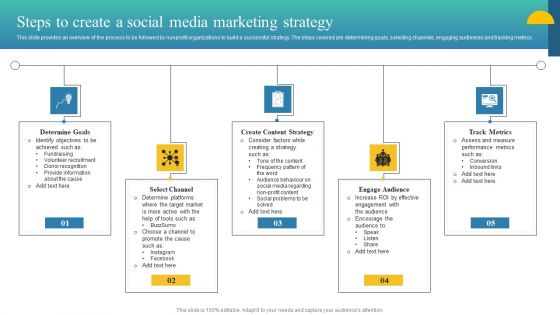 Charity Fundraising Marketing Plan Steps To Create A Social Media Marketing Strategy Formats PDF Charity Fundraising Marketing Plan Steps To Create A Social Media Marketing Strategy Formats PDF