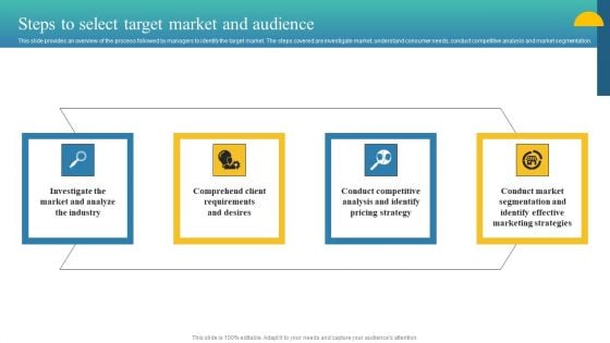 Charity Fundraising Marketing Plan Steps To Select Target Market And Audience Topics PDF