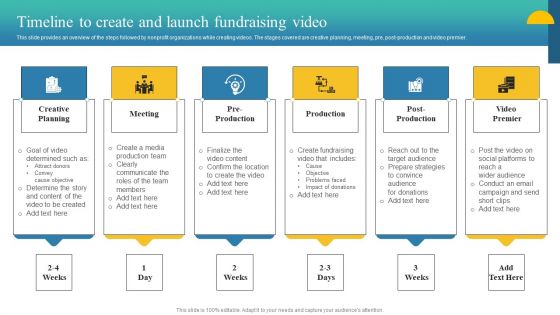 Charity Fundraising Marketing Plan Timeline To Create And Launch Fundraising Video Elements PDF