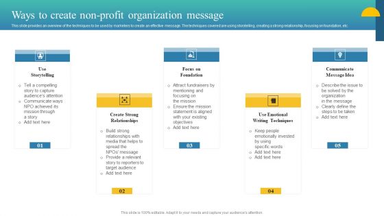 Charity Fundraising Marketing Plan Ways To Create Non Profit Organization Message Introduction PDF Charity Fundraising Marketing Plan Ways To Create Non Profit Organization Message Introduction PDF