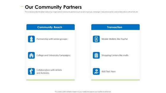 Charity Pitch Deck Our Community Partners Diagrams PDF