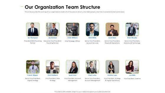 Charity Pitch Deck Our Organization Team Structure Background PDF