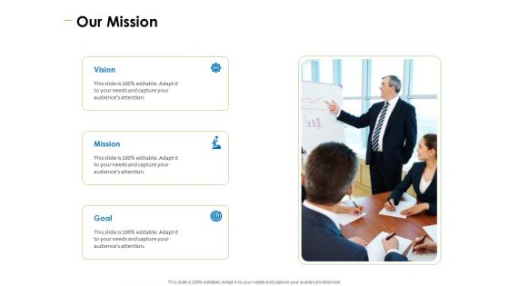 Charity Pitch Deck Ppt PowerPoint Presentation Complete Deck With Slides
