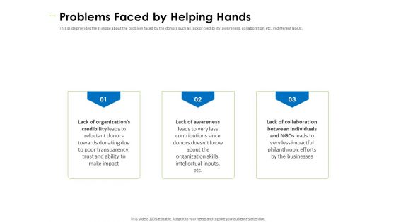 Charity Pitch Deck Problems Faced By Helping Hands Information PDF Charity Pitch Deck Problems Faced By Helping Hands Information PDF