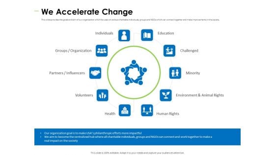 Charity Pitch Deck We Accelerate Change Summary PDF