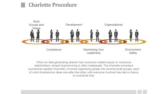 Charlotte Procedure Ppt PowerPoint Presentation Shapes Charlotte Procedure Ppt PowerPoint Presentation Shapes