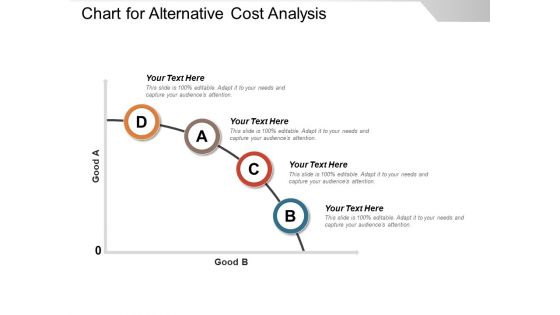 Chart For Alternative Cost Analysis Ppt PowerPoint Presentation Slides Icons PDF