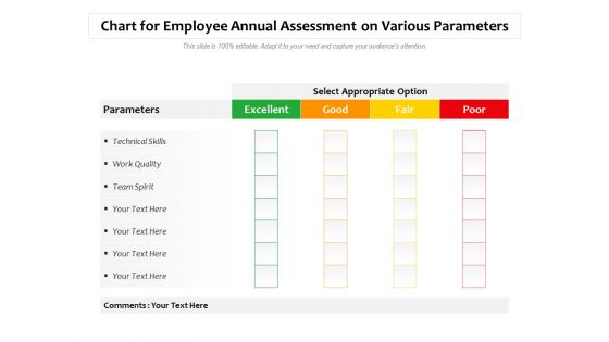 Chart For Employee Annual Assessment On Various Parameters Ppt PowerPoint Presentation Icon Diagrams PDF