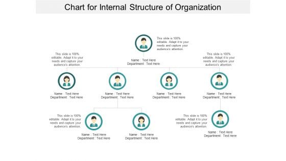 Chart For Internal Structure Of Organization Ppt PowerPoint Presentation Outline Tips Chart For Internal Structure Of Organization Ppt PowerPoint Presentation Outline Tips