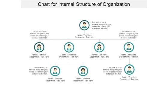 Chart For Internal Structure Of Organization Ppt PowerPoint Presentation Outline Tips