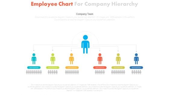 Chart For Knowledge Worker Productivity Powerpoint Template