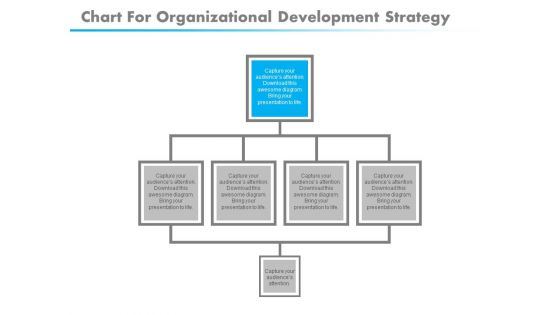 Chart For Organizational Development Strategy Powerpoint Template