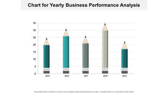 Chart For Yearly Business Performance Analysis Ppt PowerPoint Presentation Slide Download