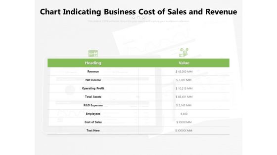 Chart Indicating Business Cost Of Sales And Revenue Ppt PowerPoint Presentation File Gridlines PDF