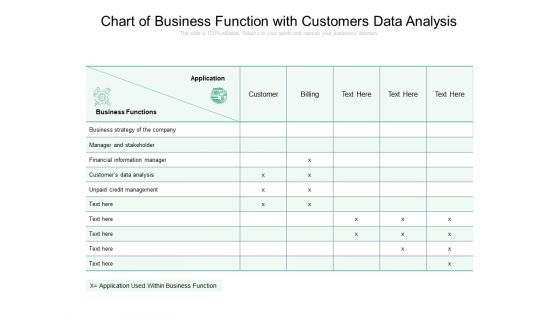 Chart Of Business Function With Customers Data Analysis Ppt PowerPoint Presentation File Slides PDF Chart Of Business Function With Customers Data Analysis Ppt PowerPoint Presentation File Slides PDF