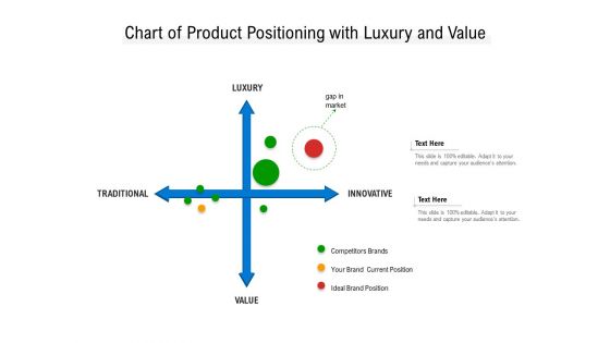 Chart Of Product Positioning With Luxury And Value Ppt PowerPoint Presentation Slide PDF Chart Of Product Positioning With Luxury And Value Ppt PowerPoint Presentation Slide PDF