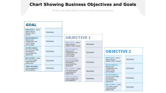 Chart Showing Business Objectives And Goals Ppt PowerPoint Presentation Infographic Template Vector