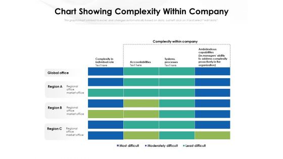 Chart Showing Complexity Within Company Ppt PowerPoint Presentation Gallery Objects PDF