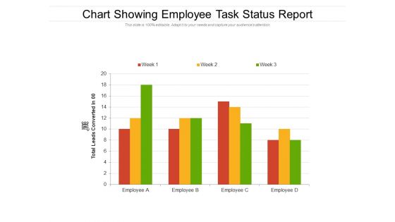 Chart Showing Employee Task Status Report Ppt PowerPoint Presentation Pictures Inspiration PDF