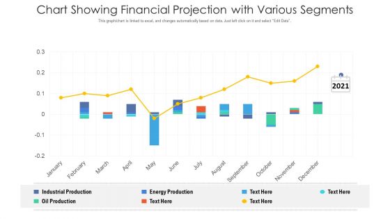 Chart Showing Financial Projection With Various Segments Ppt Professional Icon PDF Chart Showing Financial Projection With Various Segments Ppt Professional Icon PDF