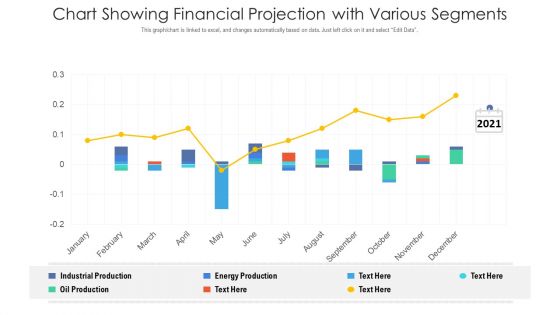 Chart Showing Financial Projection With Various Segments Ppt Professional Icon PDF